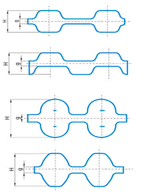 雙面齒同步帶各規(guī)格設(shè)計圖